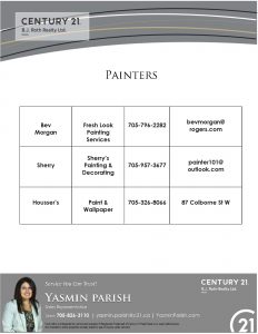 SERVICES AND MUNCIPALITIES_Painters